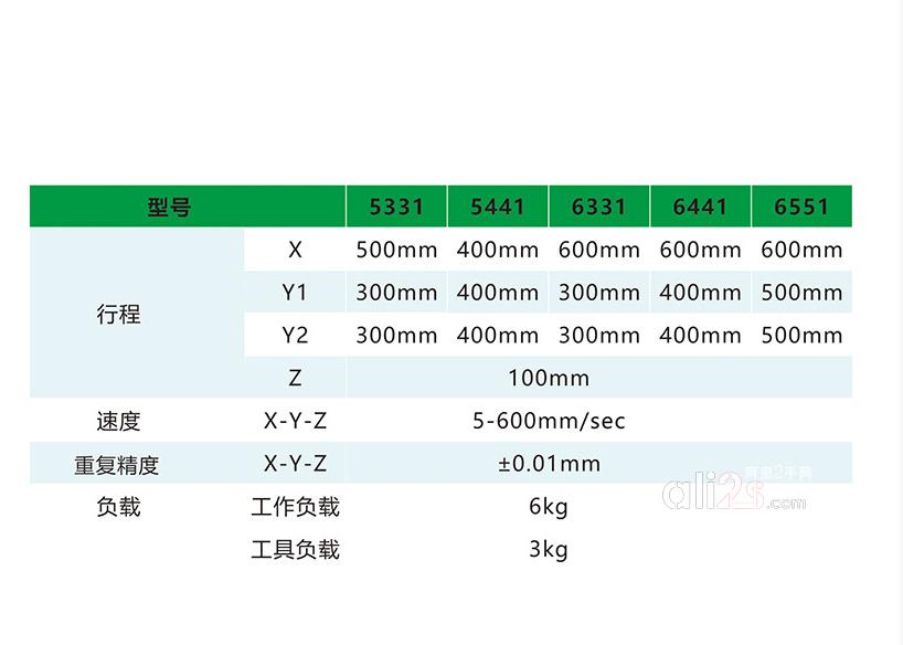 
东莞优络双头单Y焊锡机、厂家直销、价格实惠，欢迎新都客户咨询选购！
